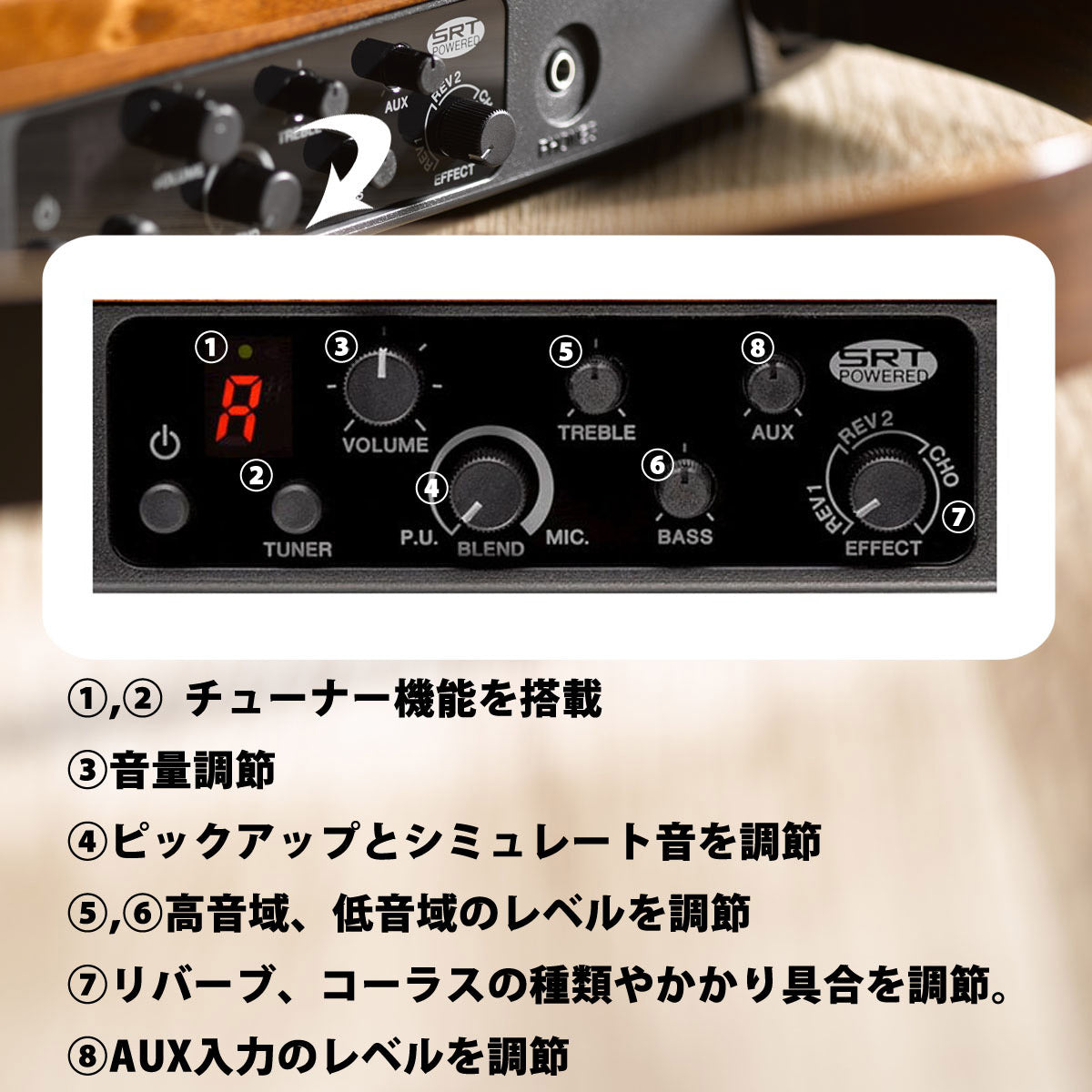 YAMAHA / SLG200N NT (Natural) THR5A Amplifier Included Set [08]