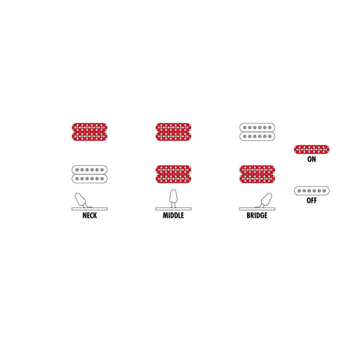 Ibanez / Prestige RG5121ET-PRT (Polar Lights) Ibanez [Made in Japan] [New Item Special Price]. [80]