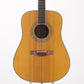 USED Suzuki / Threes W-460 [10]