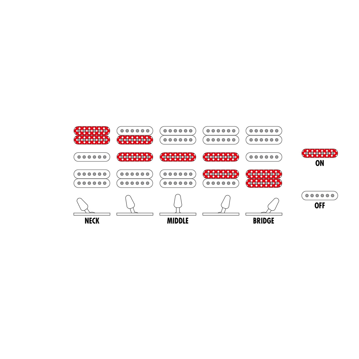 Ibanez / Standard RG470DXB-WH (White) Ibanez [80]