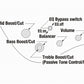 PRODUCTIMAGE